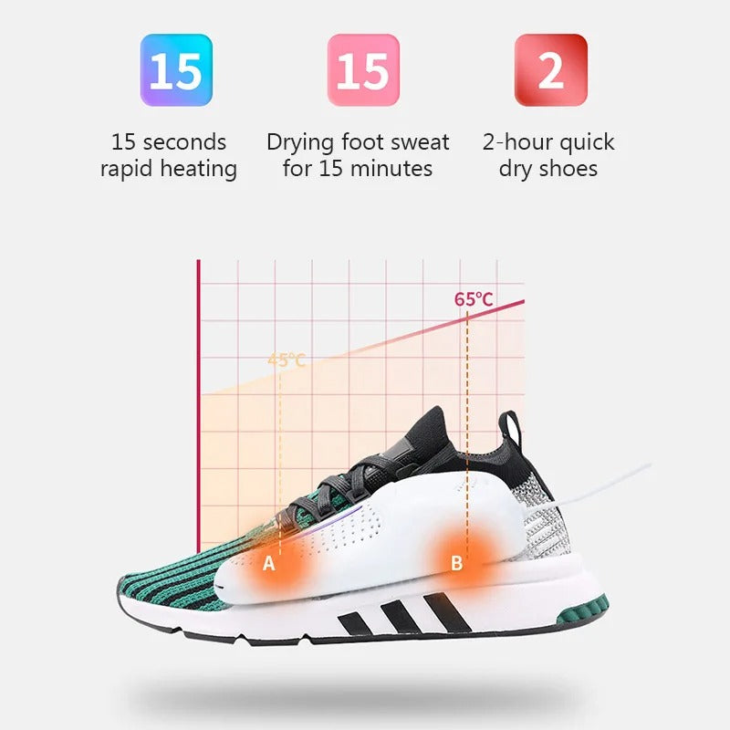 Electric Shoe Dryer Dry Boots, Shoes, & Socks Rapidly